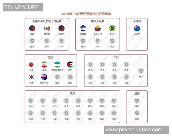 秘鲁与新西兰附加赛激战在即谁将赢得世界杯最后名额